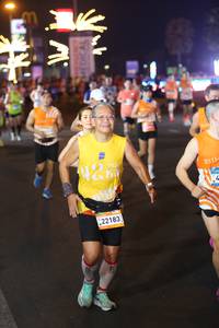 BIB: 22183
                            <button type="button" onclick="openModal(23118174)" class="btn btn-primary btn-sm float-right btn-popup" data-toggle="modal" data-target=".modal-high-quality">
                        <i class="fas fa-shopping-cart"></i> Add to Cart
                    </button>
                                            <button type="button" onclick="isThisMe(23118174, true)" class="btn btn-success btn-sm float-right btn-popup btn-isme hidden" data-toggle="tooltip" data-placement="bottom" title="นี่คือรูปของคุณใช่ไหม คลิกที่นี่เพื่อเอาเข้าอัลบั้ม">
                        <i class="fas fa-plus"></i> Add to album
                    </button>
                    <button type="button" onclick="isThisMe(23118174, false)" class="btn btn-warning btn-sm float-right btn-popup btn-isnotme hidden">
                        <i class="fas fa-ban"></i> Remove from album
                    </button>